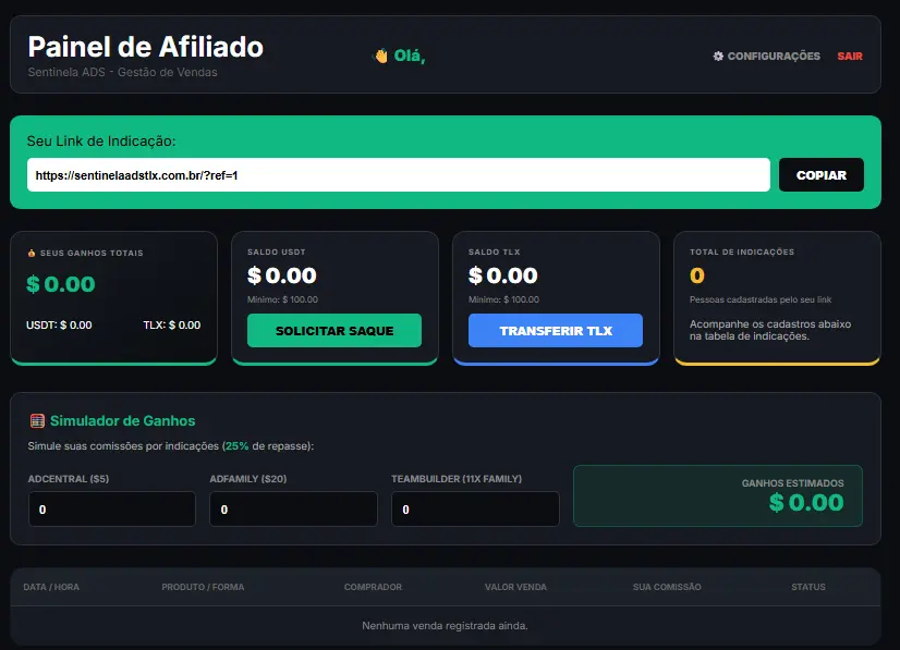 Painel de Afiliado